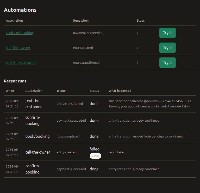 The automations screen: declared automations, a form to add one, and recent runs with what each step did.